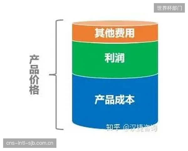 随着基础功能性成分的普及，大众市场的竞争焦点将不再是“有没有用”，而是产品形态是否足够便捷、口感是否足够友好